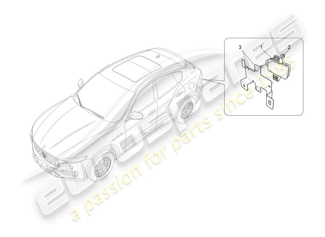 maserati levante (2017) tyre pressure monitoring system part diagram