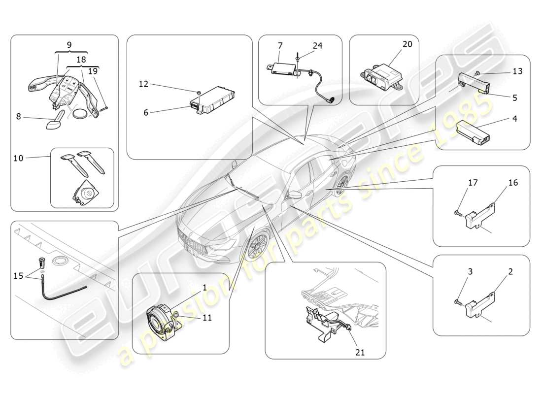 maserati ghibli (2018) alarm and immobilizer system part diagram