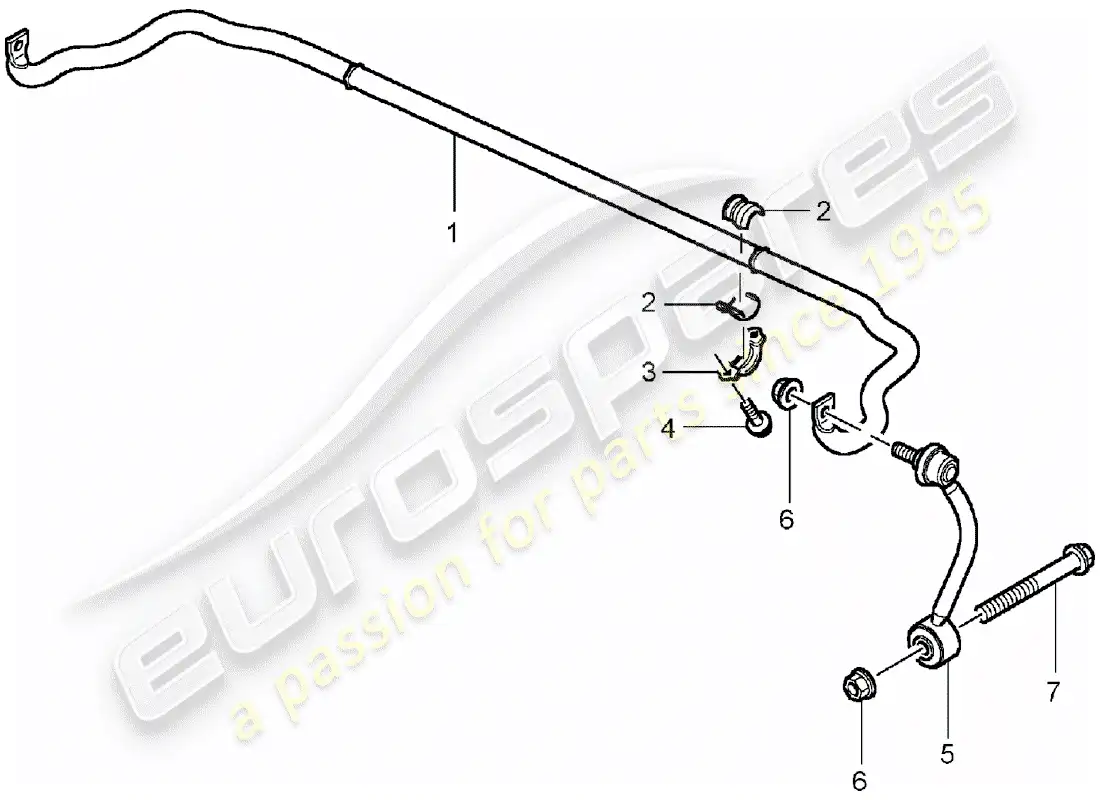 porsche 2005 (cayenne e1 9pa) stabilizer parts diagram