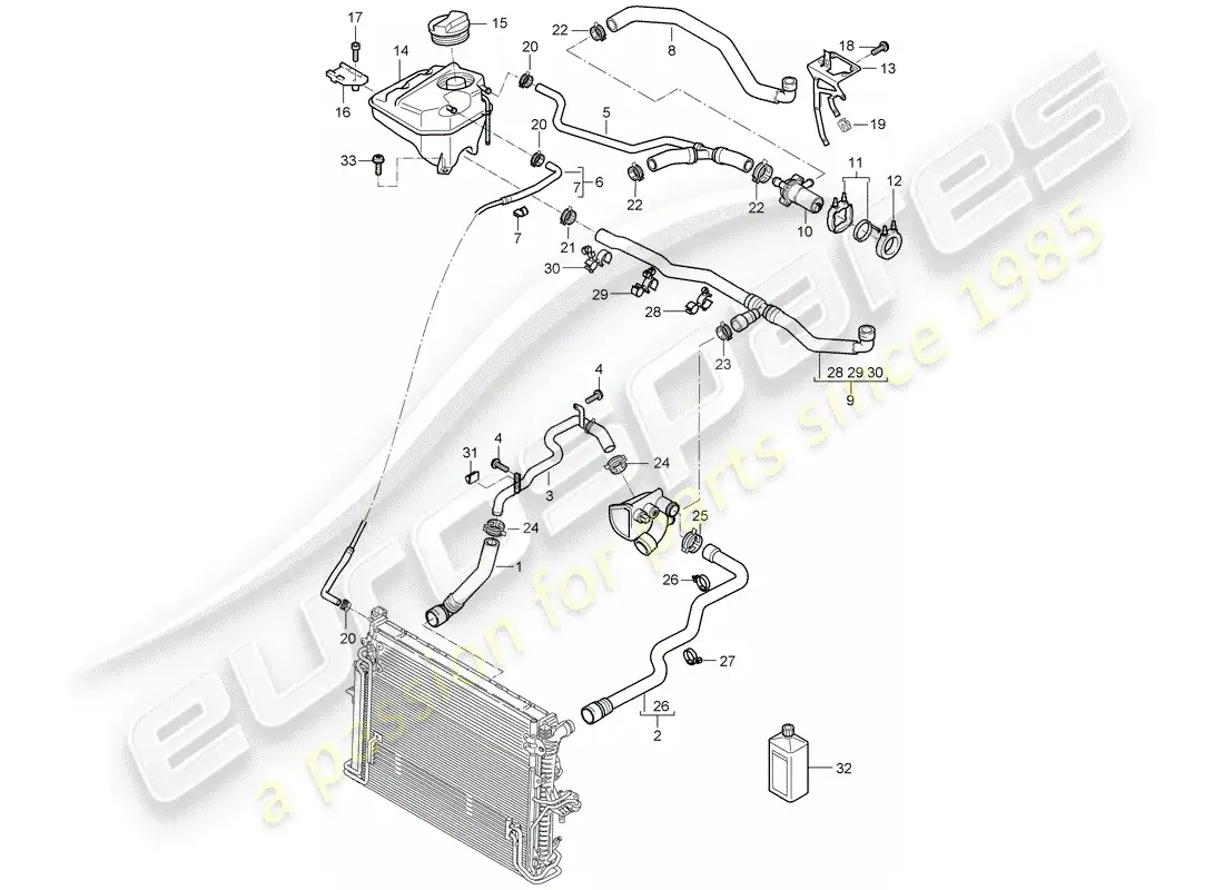 porsche 2005 (cayenne e1 9pa) water cooling parts diagram
