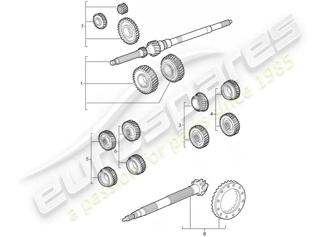 porsche 2009 997-2 turbo / gt2 gear wheel sets parts diagram