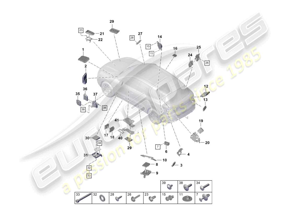 porsche 2021 (cayenne e3 9ya/9yb) control units engine and gearbox fuel pump parking aid part diagram