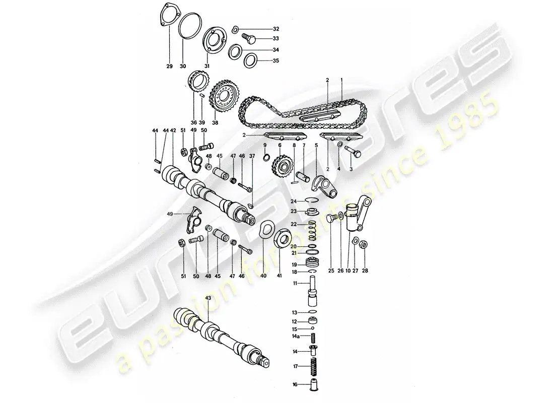 porsche 1976 (911 turbo) valve control parts diagram