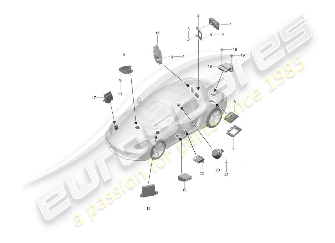 porsche 2024 (718 cayman) control units part diagram