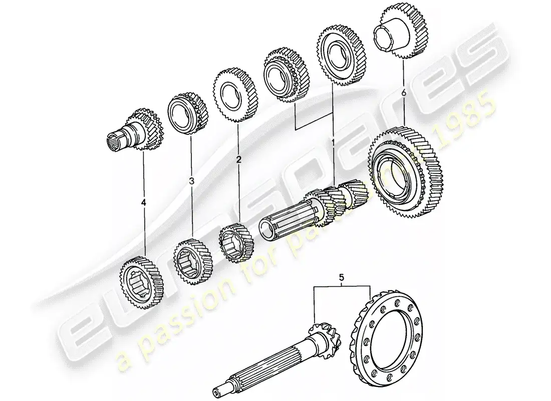 porsche 1983 (928) gear wheel sets - manual gearbox parts diagram