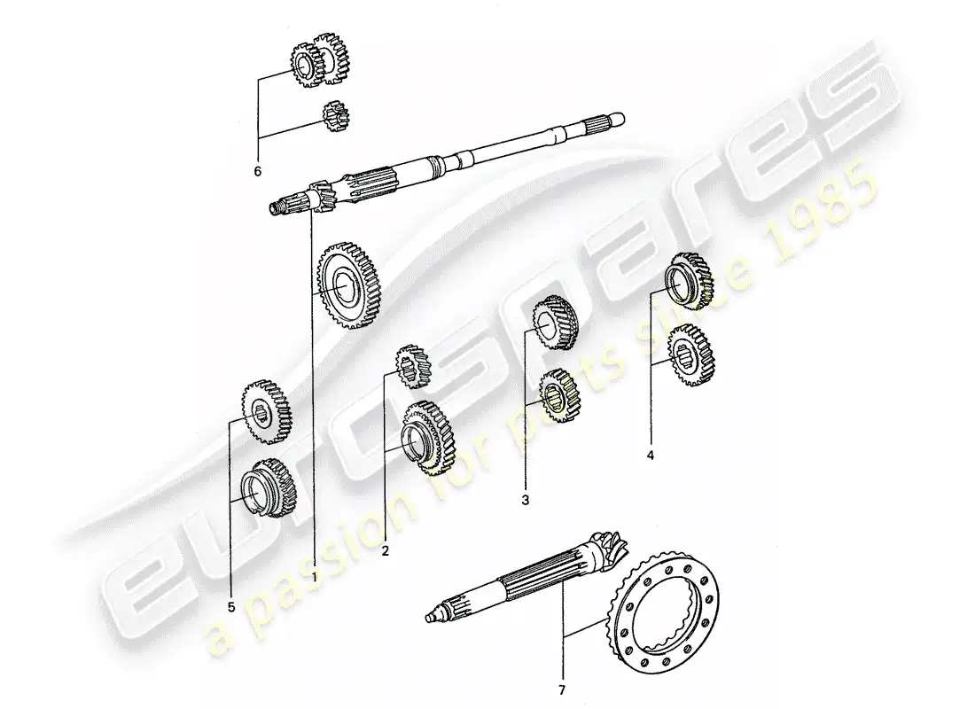 porsche 1977 (911) gear wheel sets - 5-speed - for - transmission - 915.06/43 parts diagram