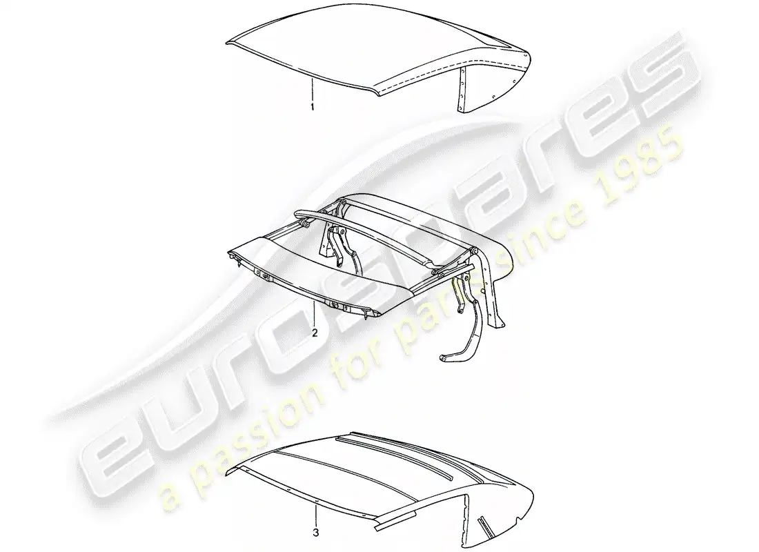 porsche 1994 (993) convertible top covering - top frame - roofliner parts diagram