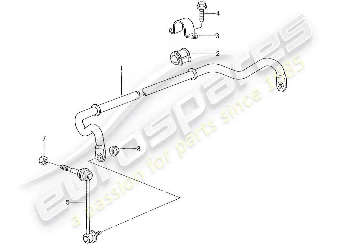porsche 2003 (996 turbo / gt2) stabilizer parts diagram