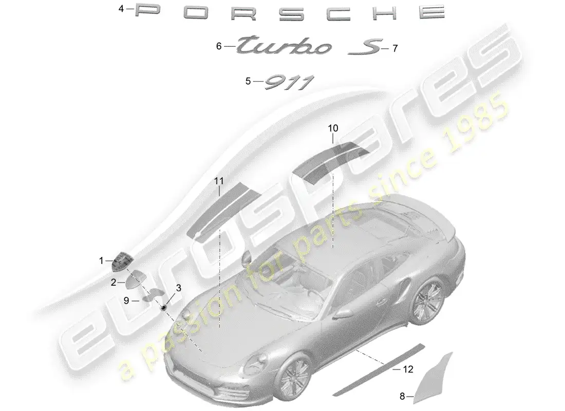 porsche 2016 (991-1 turbo) nameplates parts diagram
