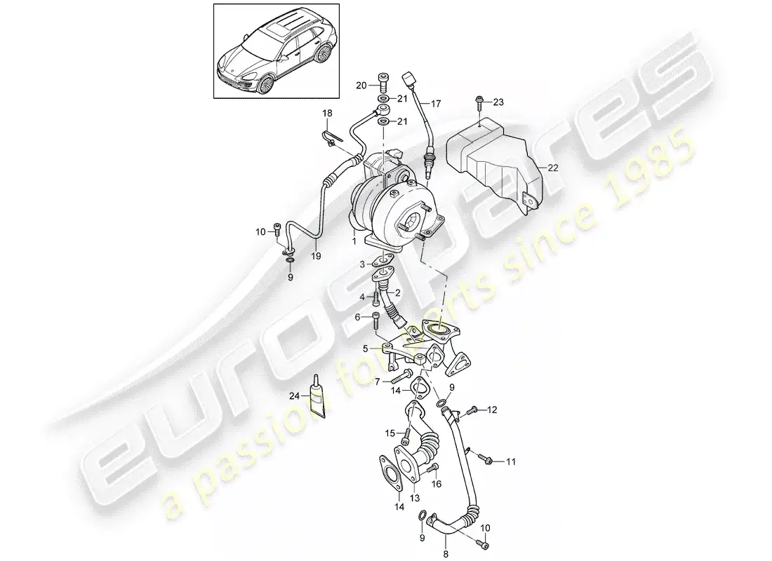 porsche 2018 (cayenne e2 92a) exhaust gas turbocharger parts diagram