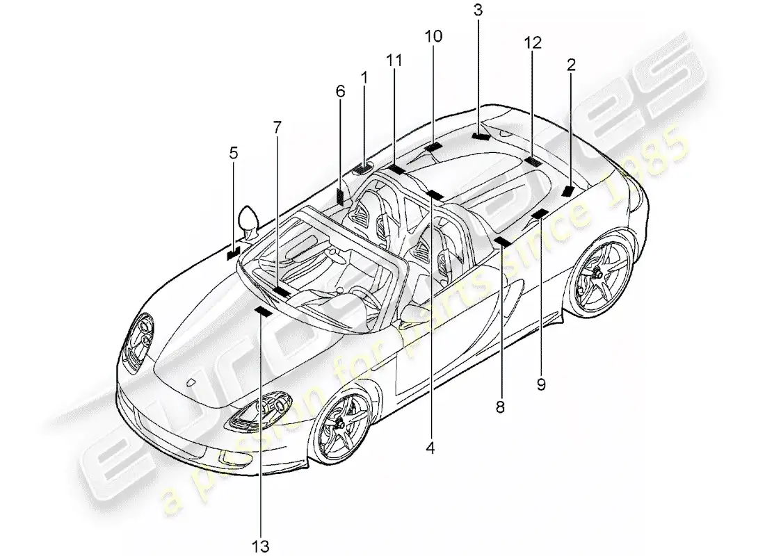 porsche 2004 (carrera gt) signs/notices parts diagram