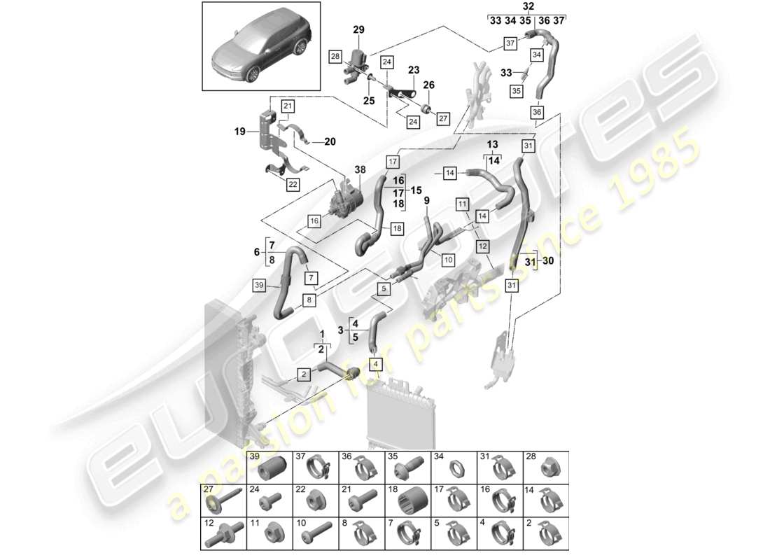 porsche 2021 (cayenne e3 9ya/9yb) coolant cooling system front end part diagram