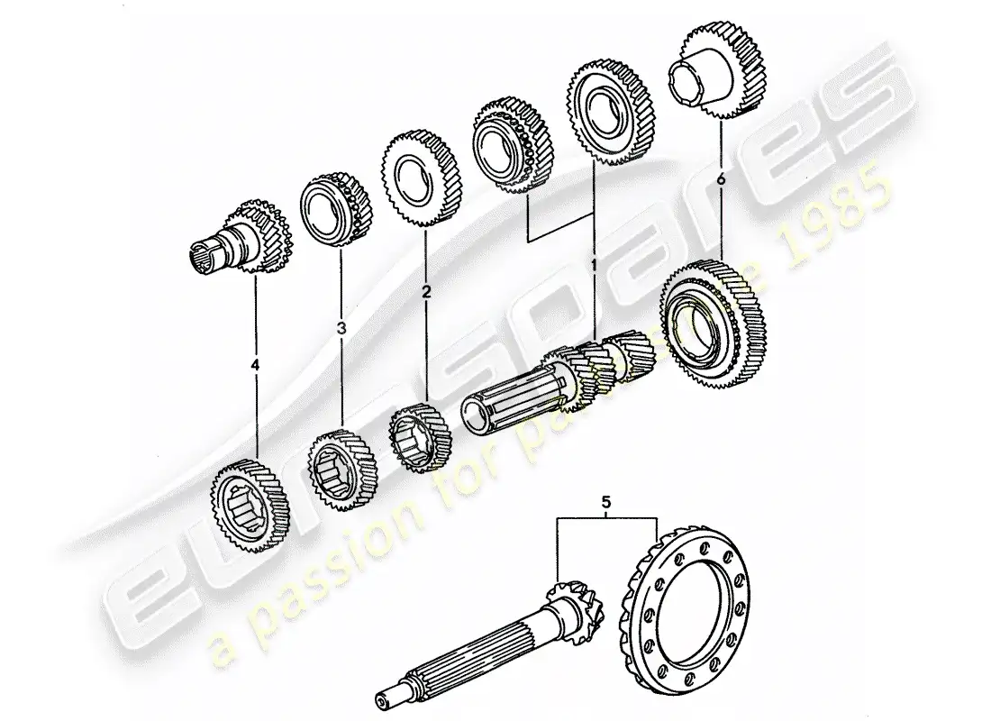 porsche 1993 (928) manual gearbox - gear wheel sets parts diagram