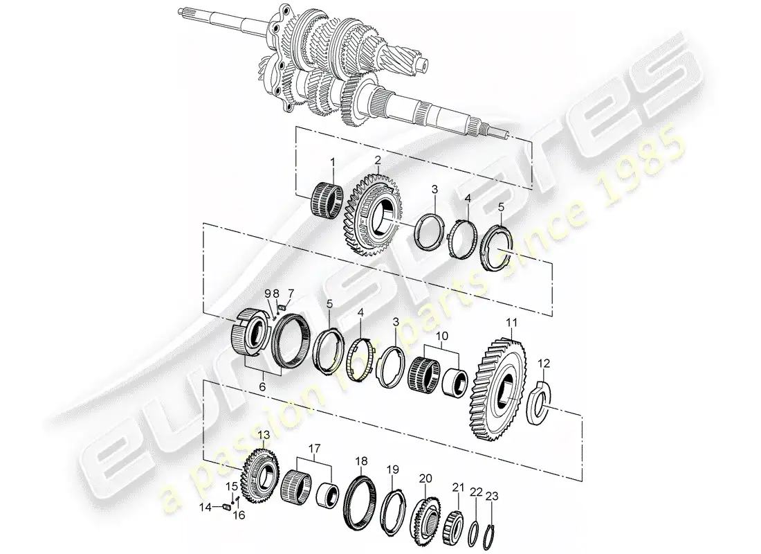porsche 1999 (986 boxster) gears and shafts parts diagram