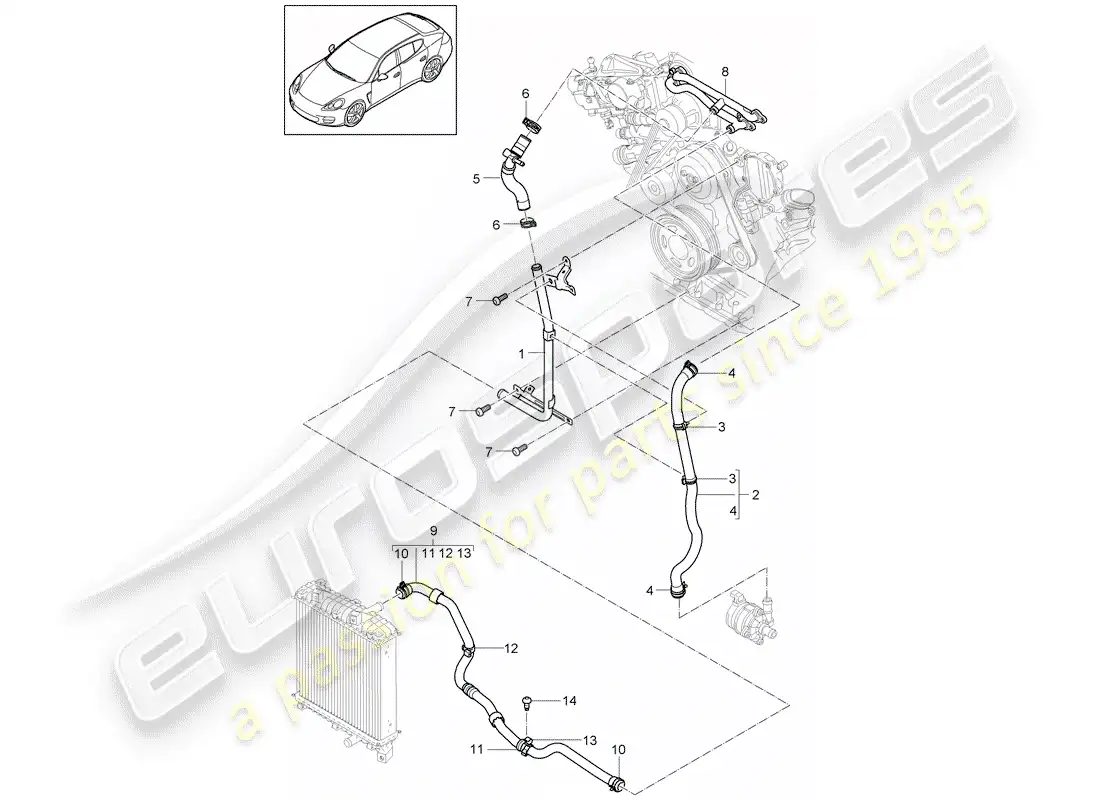porsche 2011 (panamera 970) water cooling parts diagram