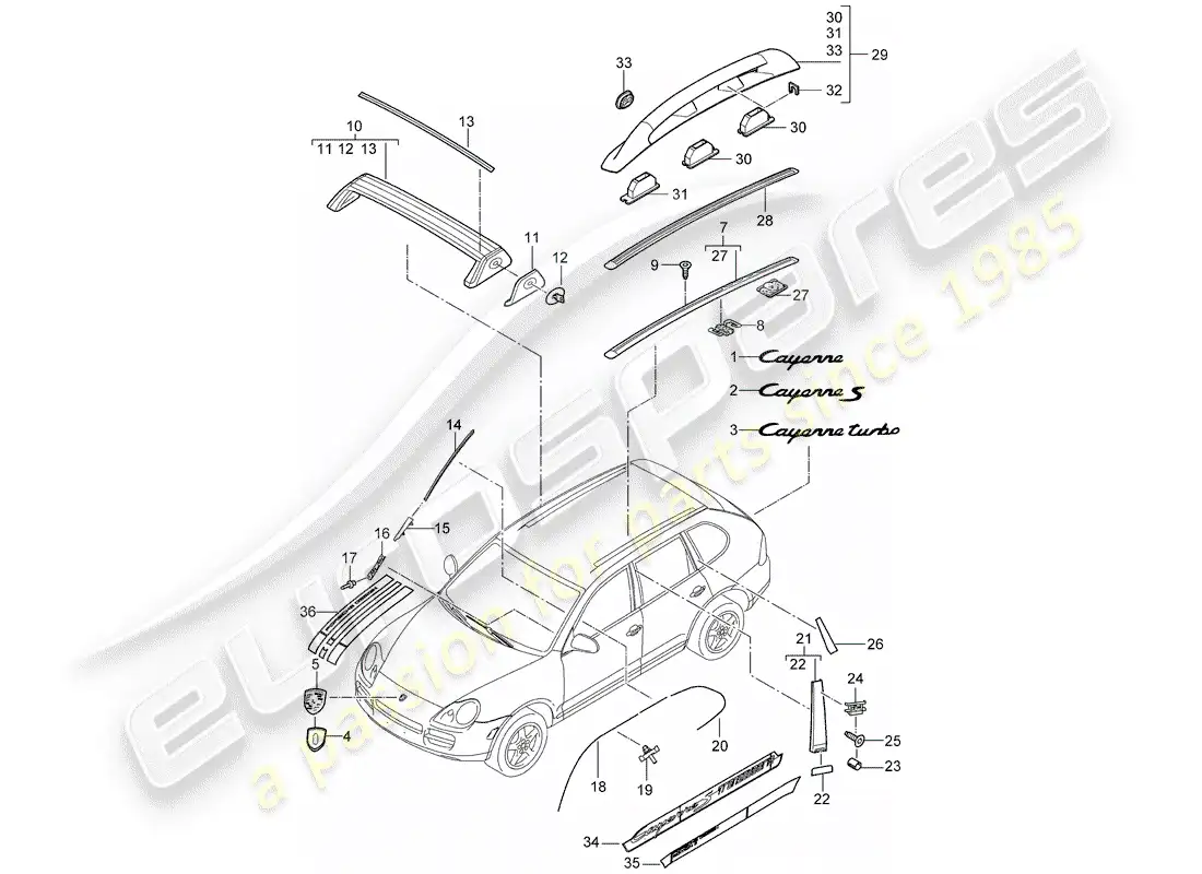 porsche 2009 (cayenne e1 9pa) nameplates part diagram