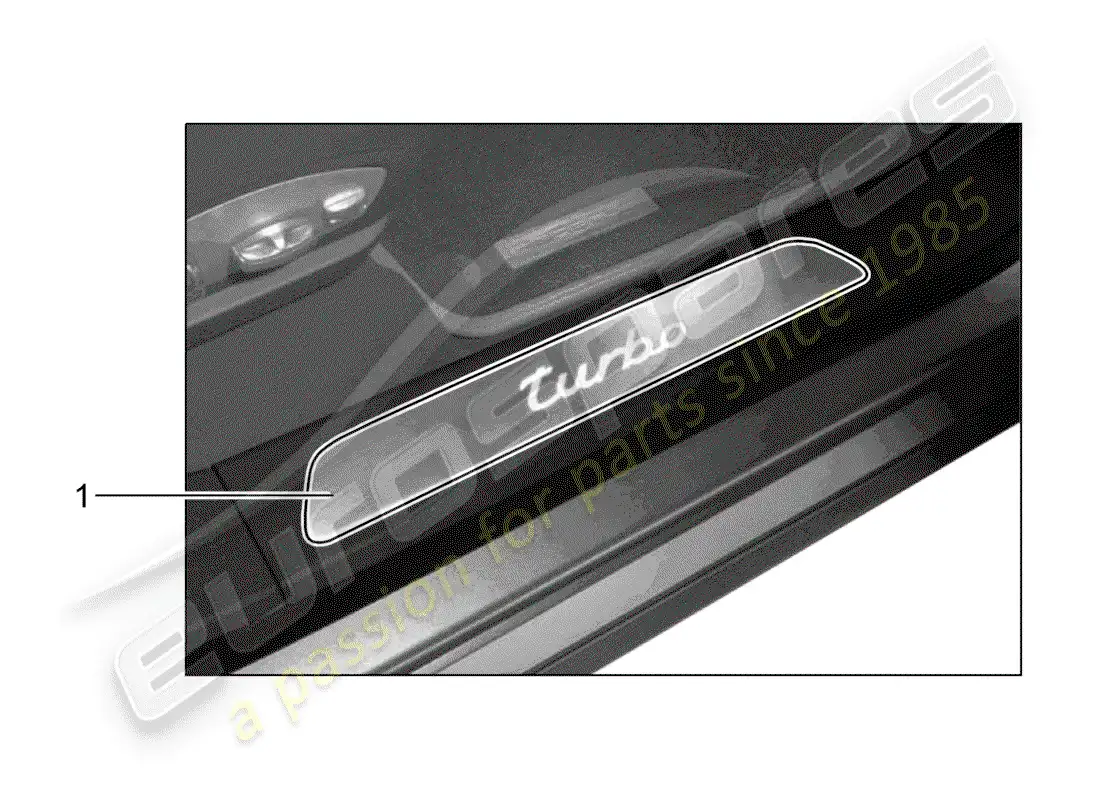 porsche 2016 (tequipment panamera) scuff plate - sill panel parts diagram