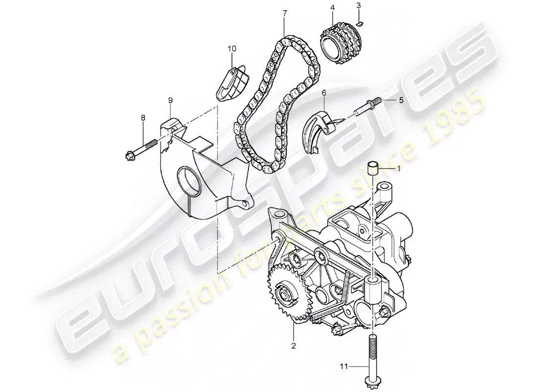 porsche 2005 (cayenne e1 9pa) oil pump part diagram