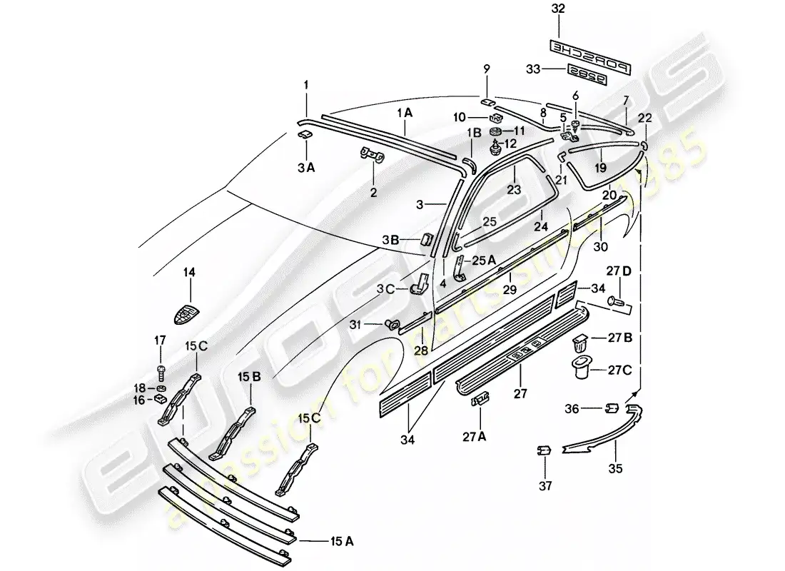porsche 1986 (928) cover strip - decorative fittings - inscription parts diagram