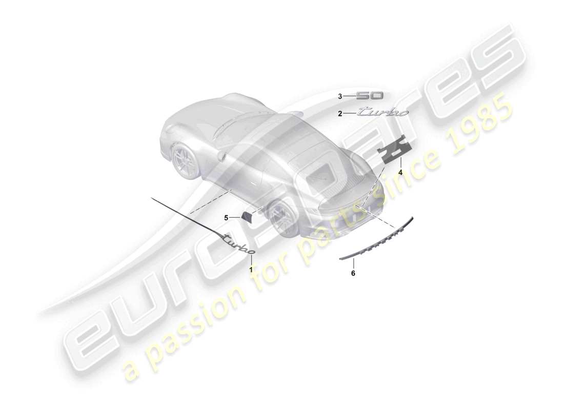 porsche 2021 (992-1 turbo / s) decorative film special model part diagram