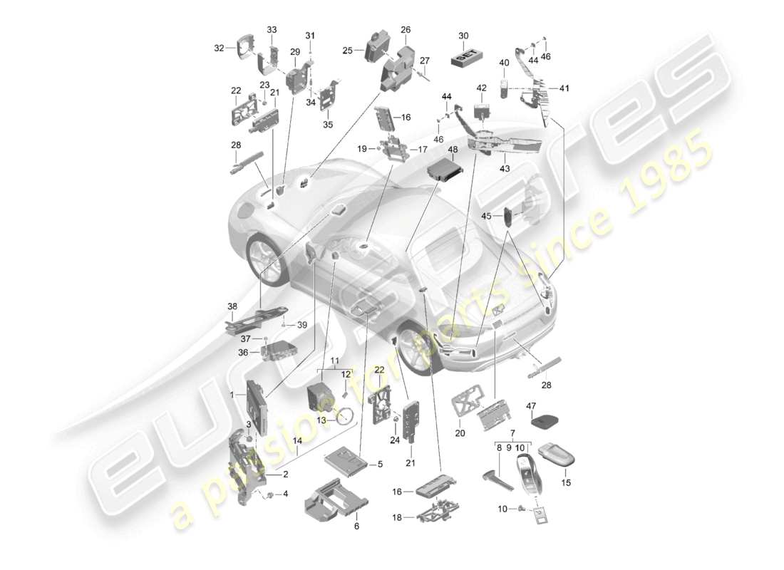 porsche 2025 (718 cayman) control units front end rear end handheld transmitter ignition/starter switch aerial part diagram