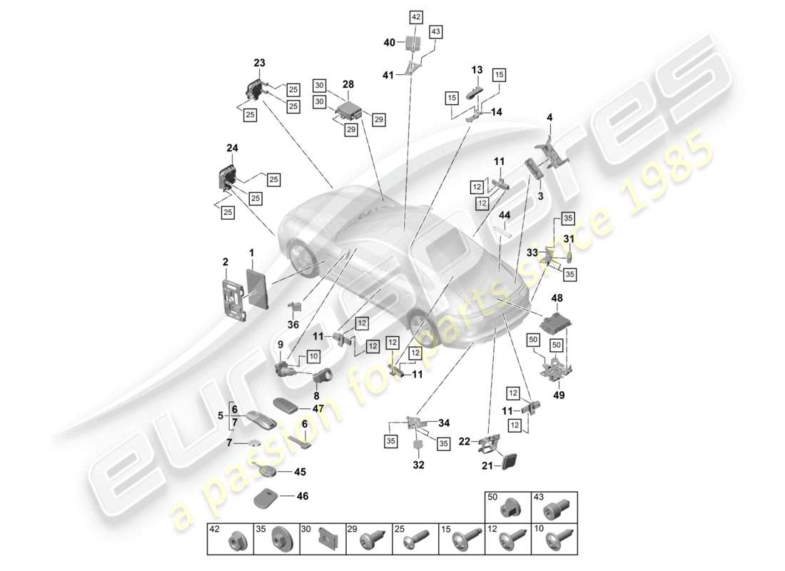 porsche 2021 (panamera 971-1) control units front end rear end ignition/starter switch handheld transmitter for vehicles with radio controlled garage door opener receiver unit auxiliary heater aerial control unit for distance regulation for vehicles with lane change assist spoiler part diagram