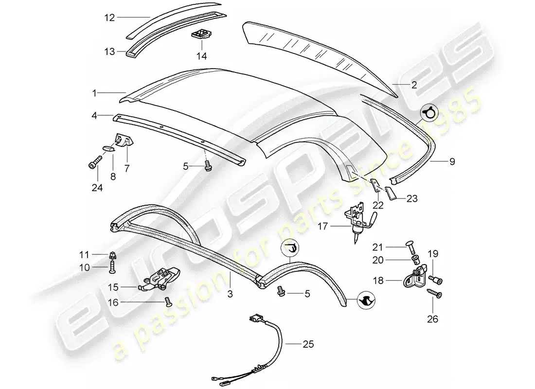 porsche 2002 (986 boxster) hardtop - accessories - gaskets parts diagram