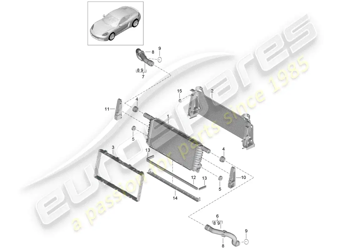 porsche 2020 (718 cayman) radiator parts diagram