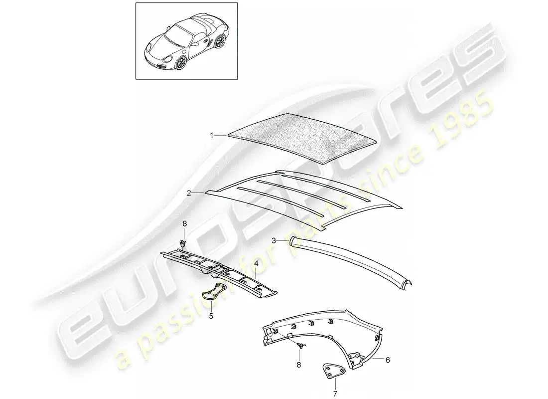porsche 2012 (987 boxster) hardtop parts diagram