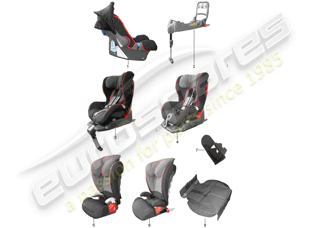porsche 2011 (tequipment panamera) child seat parts diagram