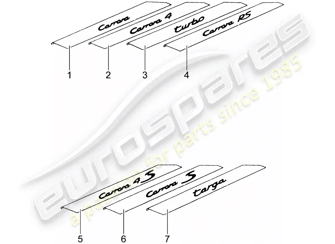 porsche 1999 (tequipment) scuff plate - sill panel parts diagram