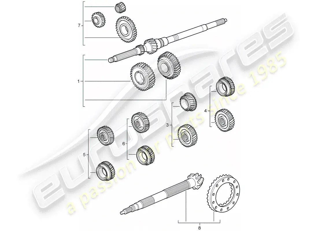 porsche 2008 (997-1 gt3) gear wheel sets parts diagram