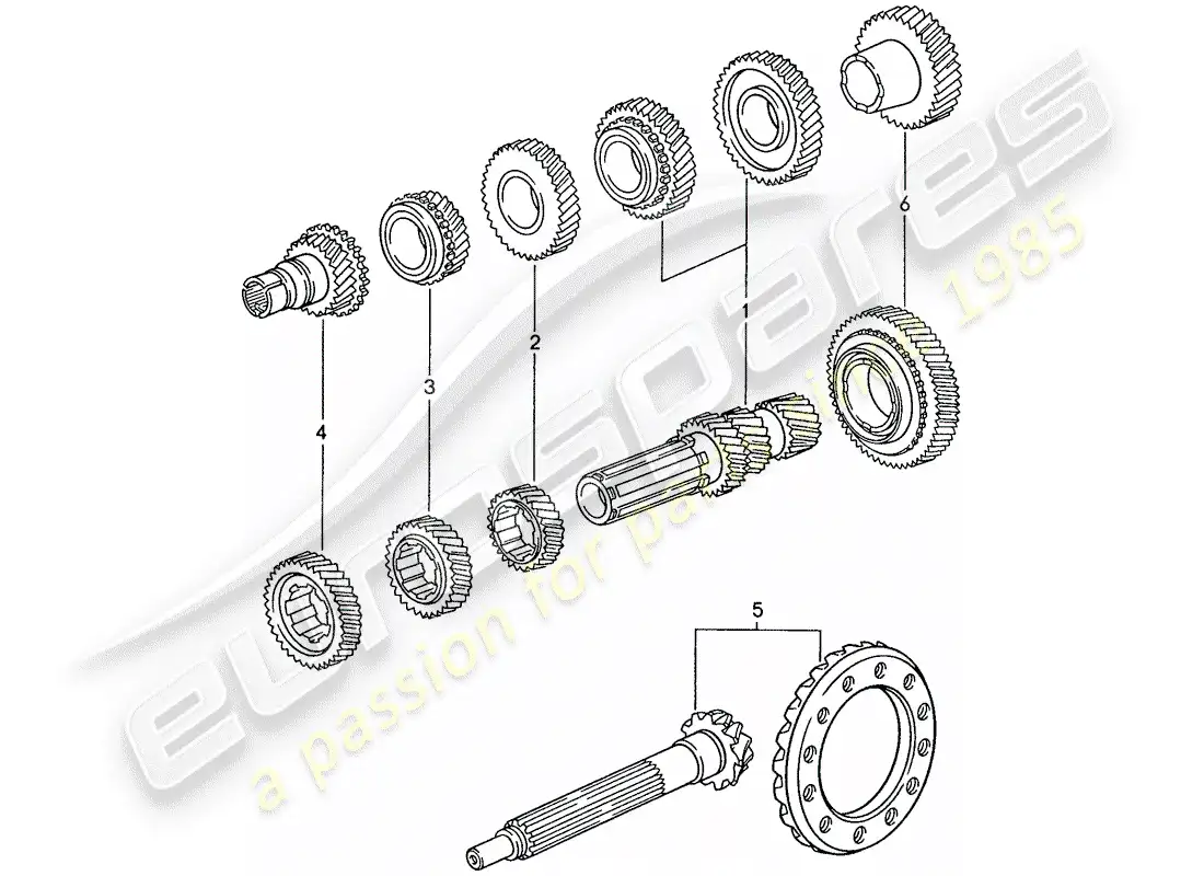 porsche 1991 (928) manual gearbox - gear wheel sets parts diagram