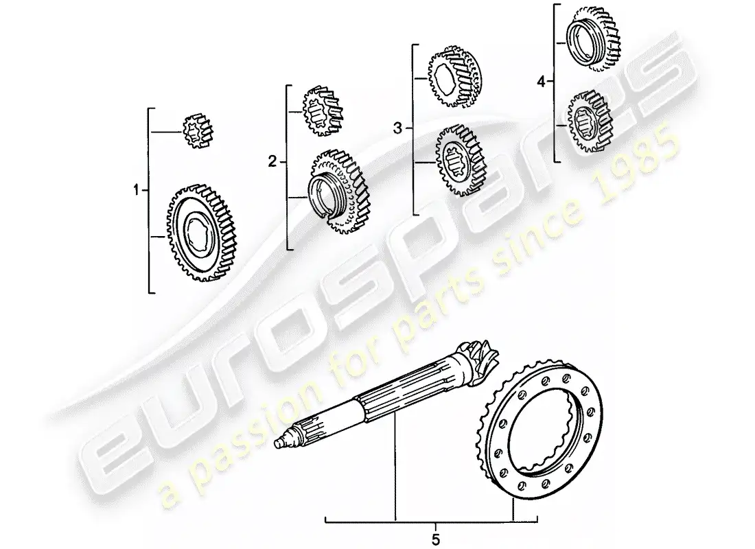 porsche 1984 (911) gear wheel sets - 4-speed parts diagram
