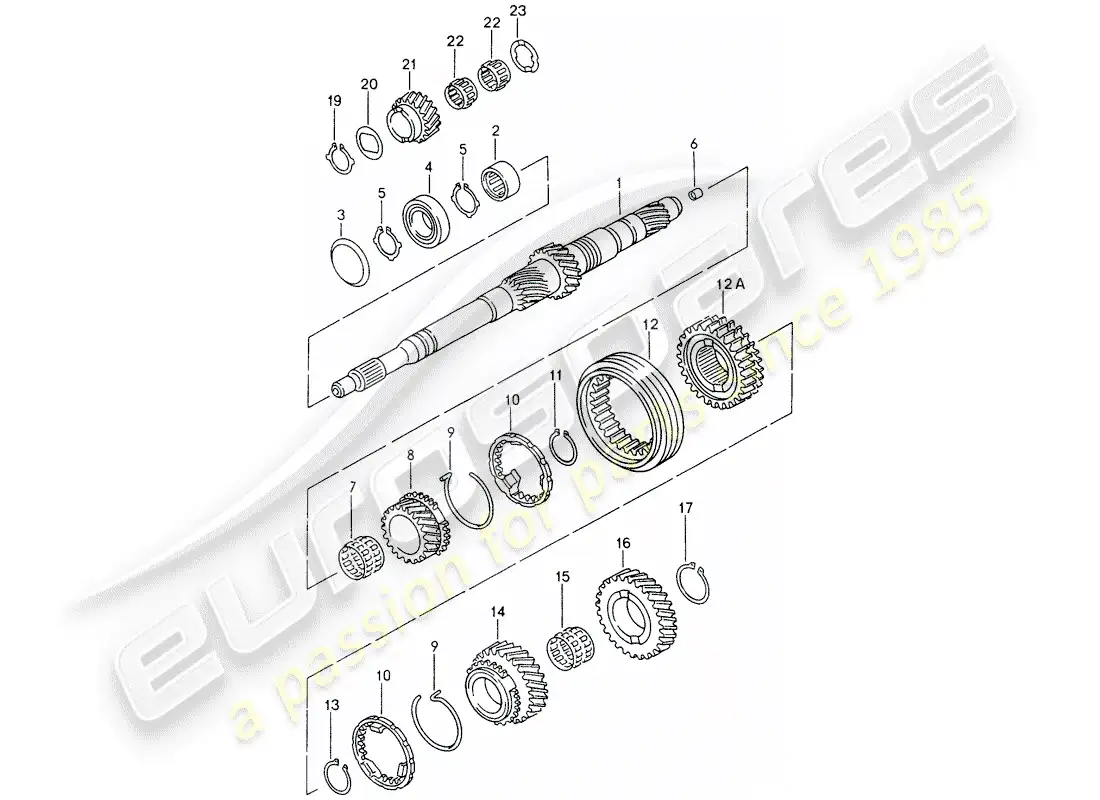 porsche 1998 (986 boxster) gears and shafts parts diagram