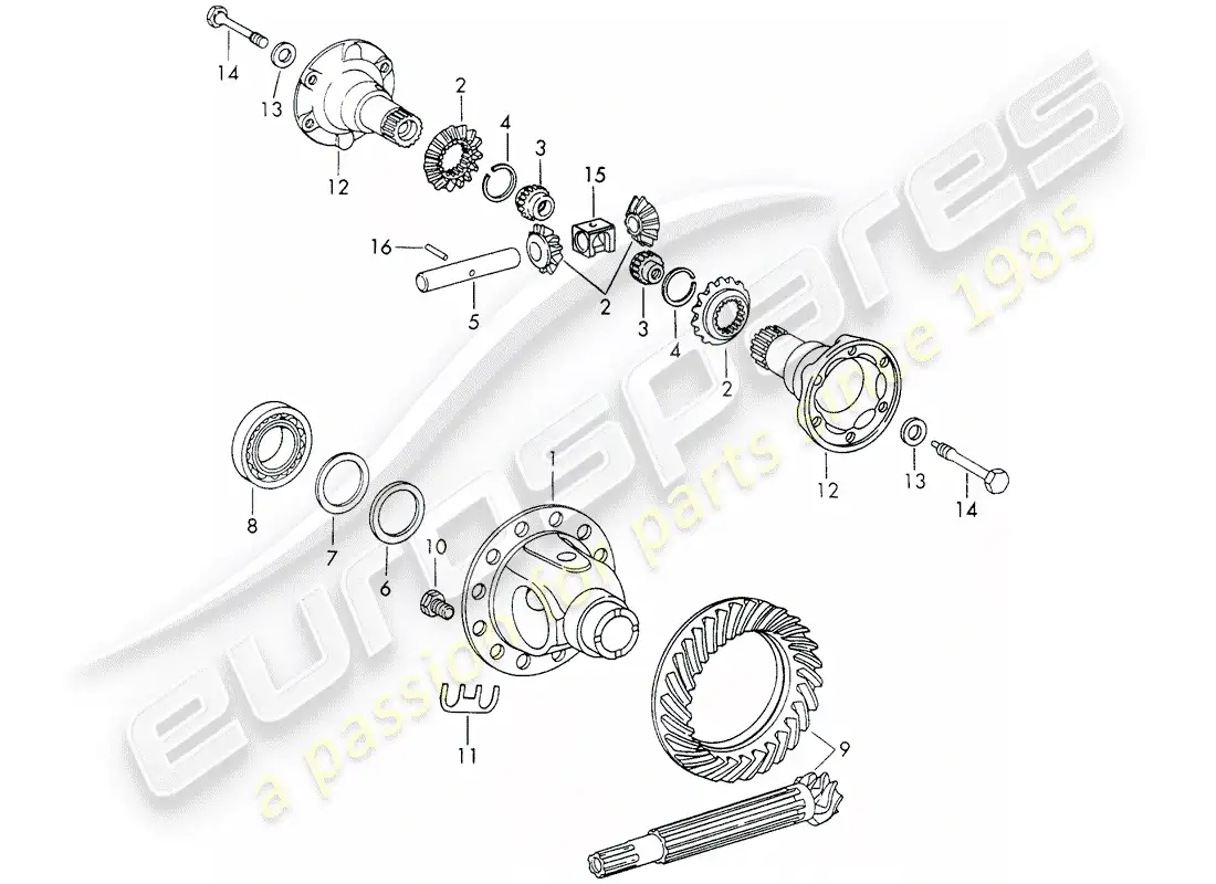 porsche 1972 (911) differential - for - manual gearbox - typ 915 - and - sportomatic - typ 925 - with: - armature parts diagram