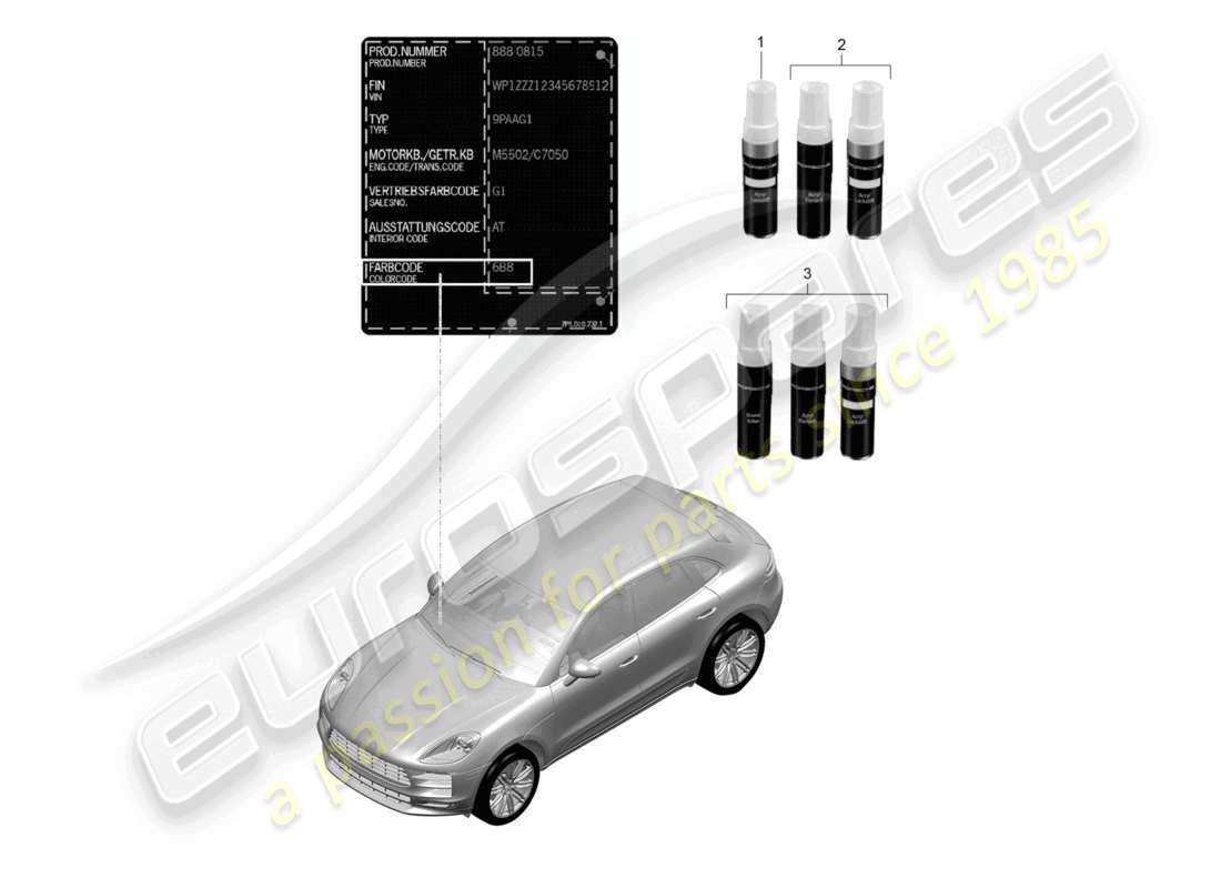 porsche 2021 (macan) paint touch-up applicator paints part diagram