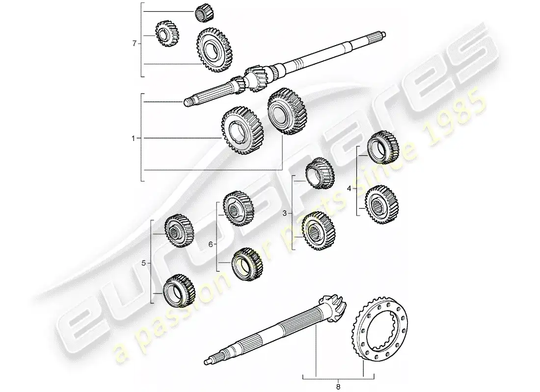 porsche 2003 (996 turbo / gt2) gear wheel sets parts diagram