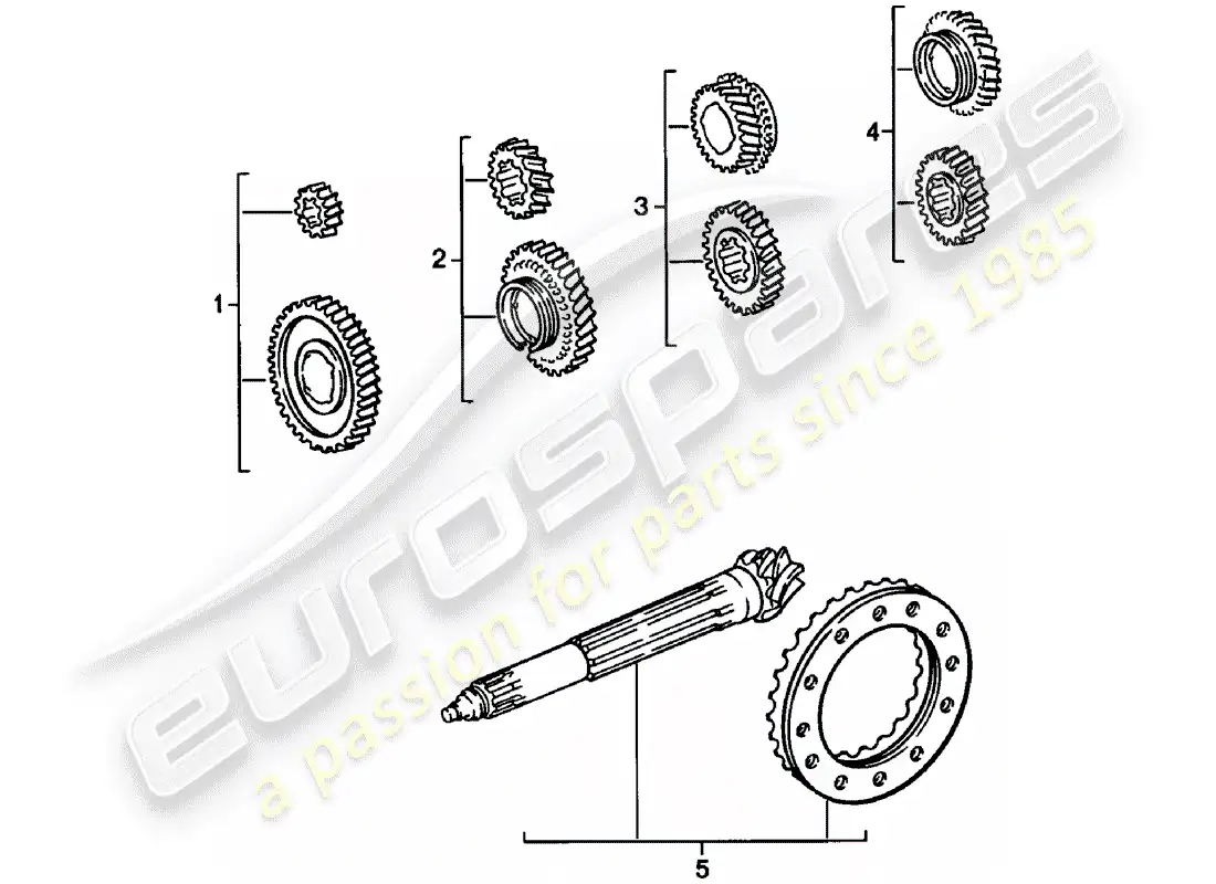 porsche 1980 (911) gear wheel sets - 4. - speed - transmission parts diagram