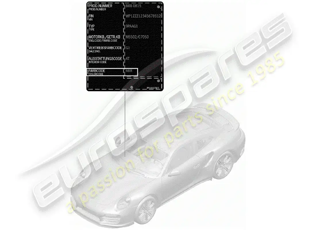 porsche 2016 (991-1 turbo) paint touch-up stick parts diagram