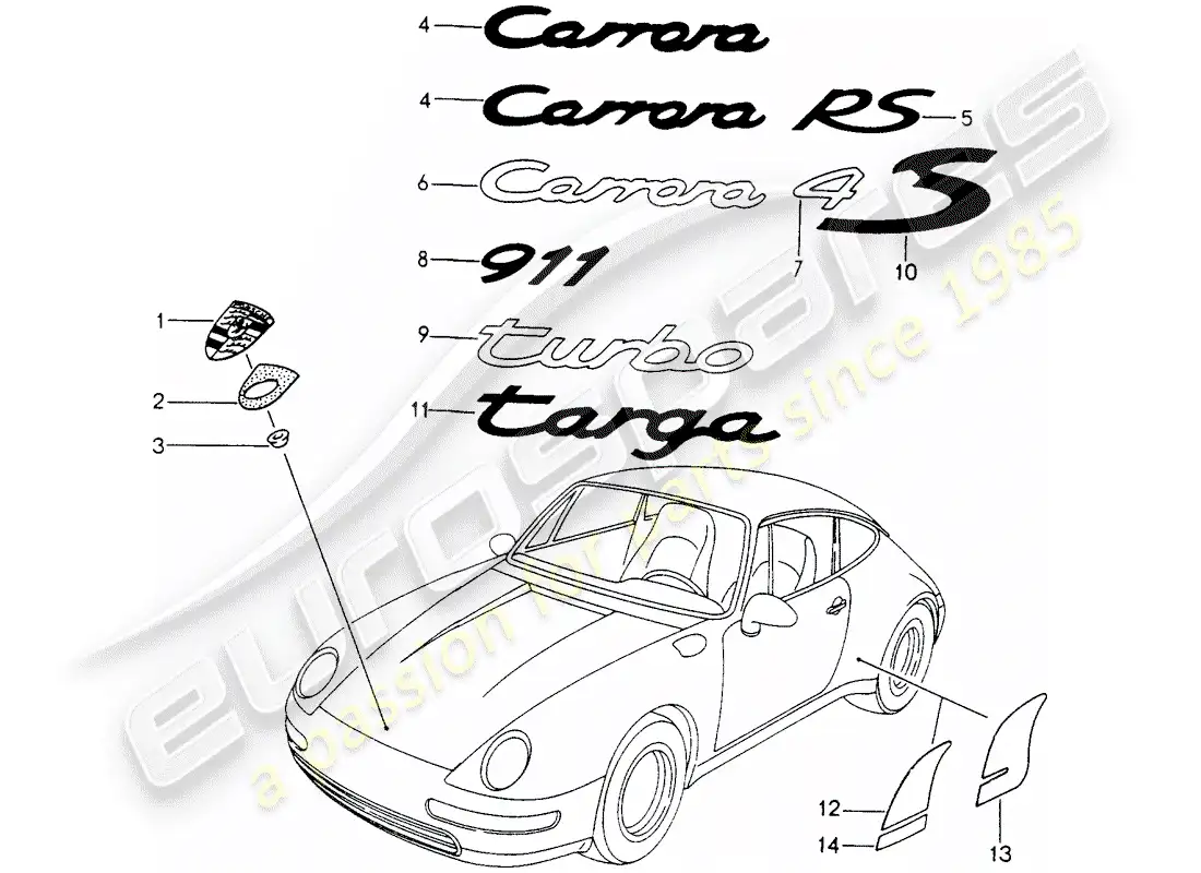porsche 1994 (993) nameplates - stone protection foil parts diagram