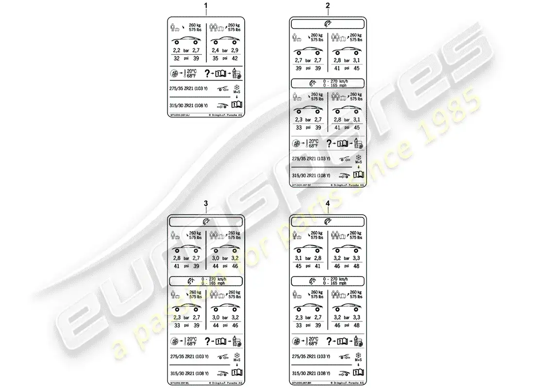 porsche 2018 (panamera 971-1) tire pressure parts diagram