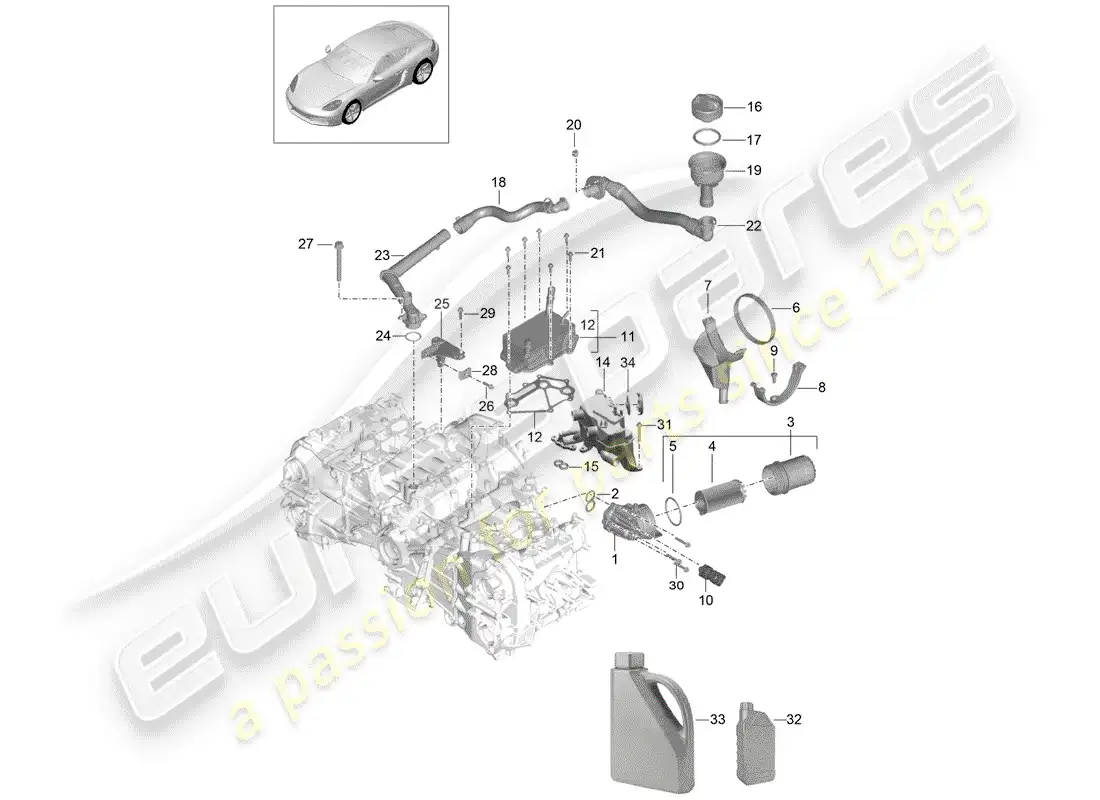 porsche 2020 (718 cayman) engine (oil press./lubrica.) parts diagram