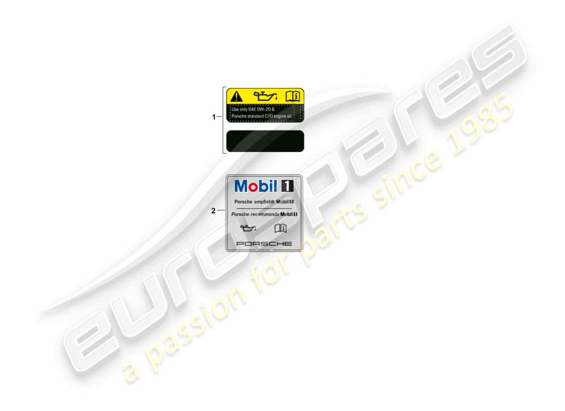 porsche 2022 (cayenne e3 9ya/9yb) sticker engine oil part diagram