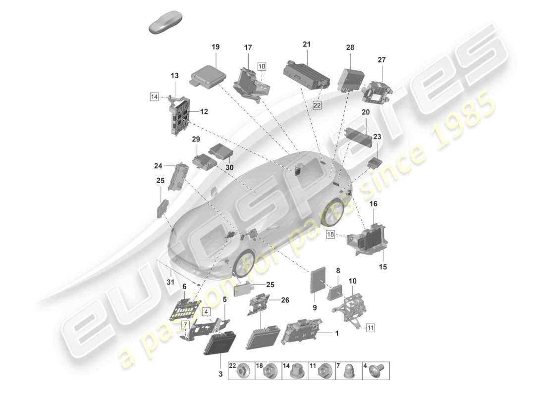 porsche 2022 (taycan 9j1-1) control units control unit for driver assist systems control unit for thermomanagement control unit (bcm) for conv. system & ob power supply control unit for lane change assist control unit for opening garage door control unit tow hitch glass roof part diagram