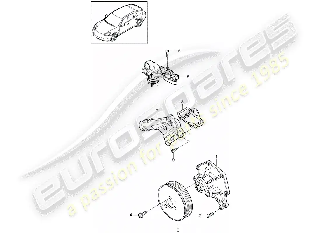 porsche 2016 (panamera 970) water pump parts diagram