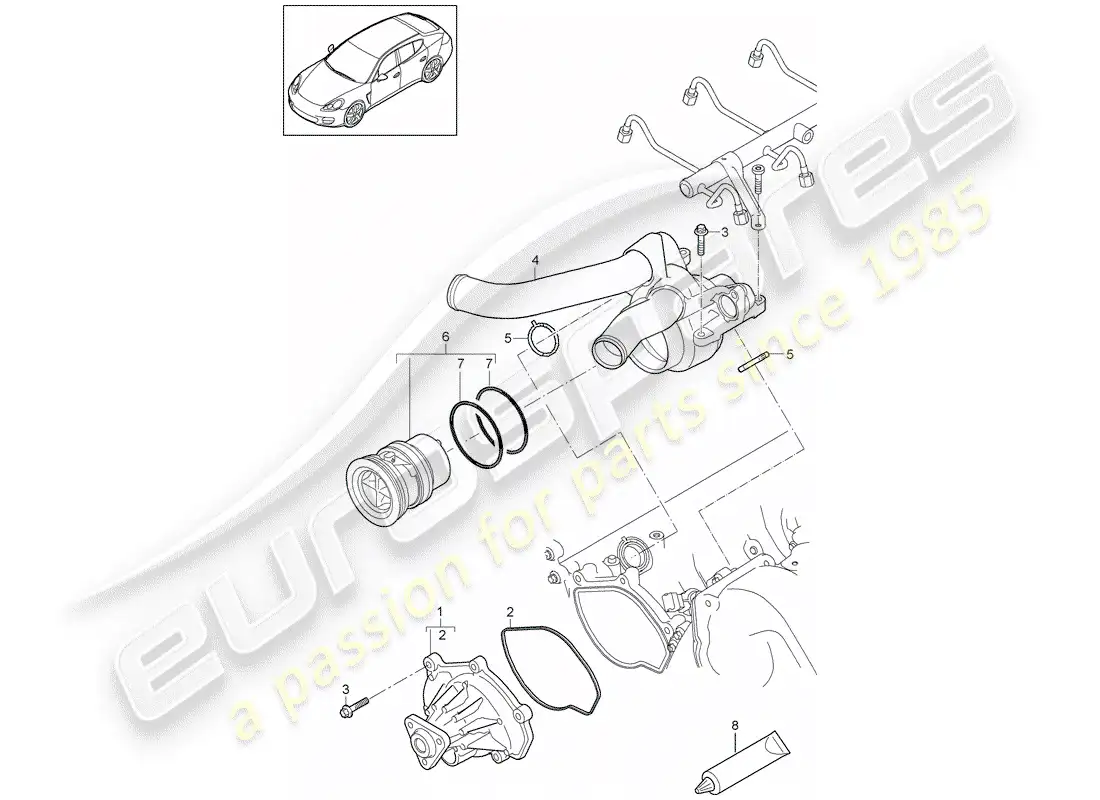 porsche 2016 (panamera 970) water pump parts diagram