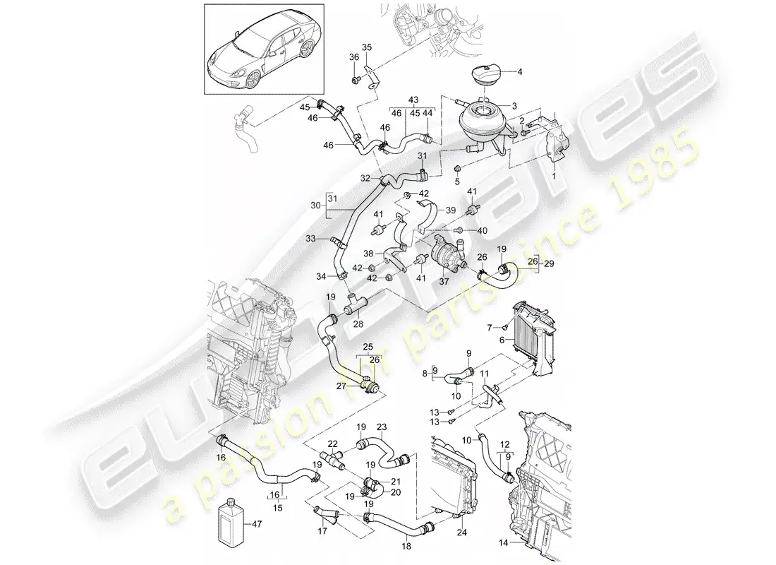 porsche 2011 (panamera 970) water cooling parts diagram