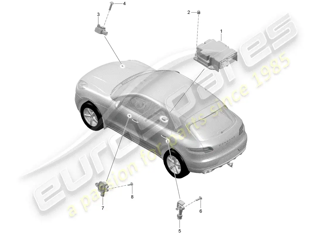 porsche 2017 (macan) electronic control module parts diagram