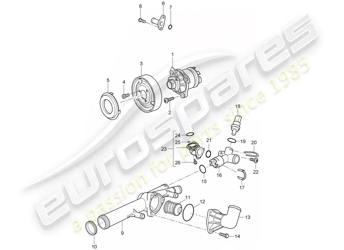 porsche 2009 (cayenne e1 9pa) water pump part diagram
